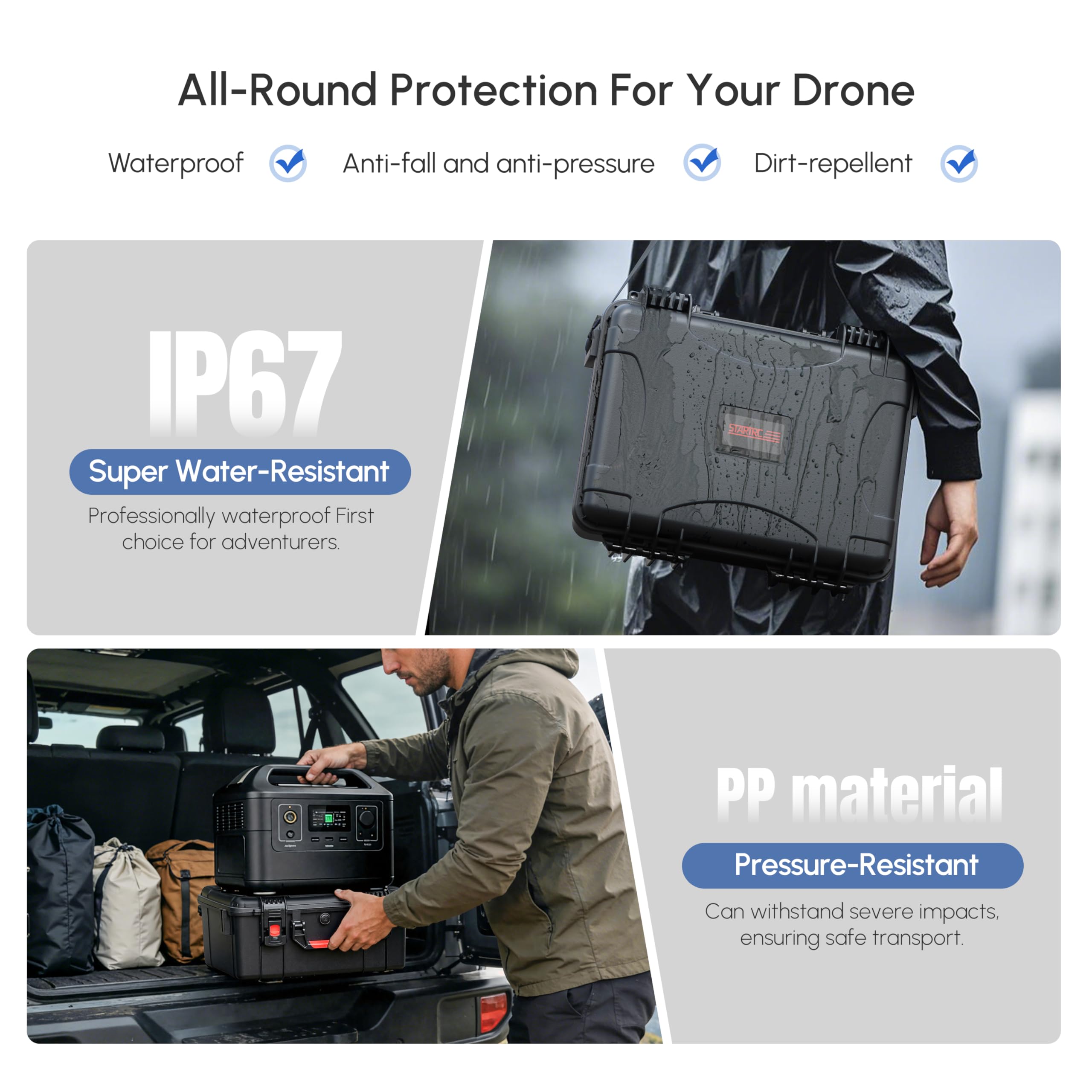Estojo Rígido à Prova d'Água p - Drone Controller Hood avaliação e preço