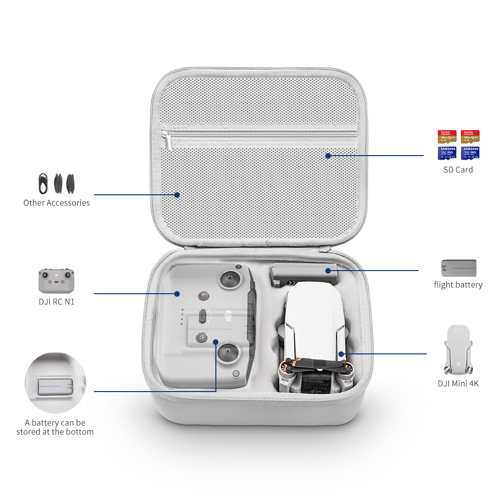 Xfji bolsa de armazenamento pr - Drone Controller Hood avaliação e preço