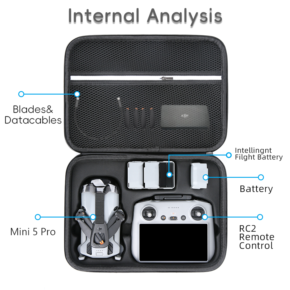 Bolsa de Armazenamento Portáti - Drone Controller Hood avaliação e preço