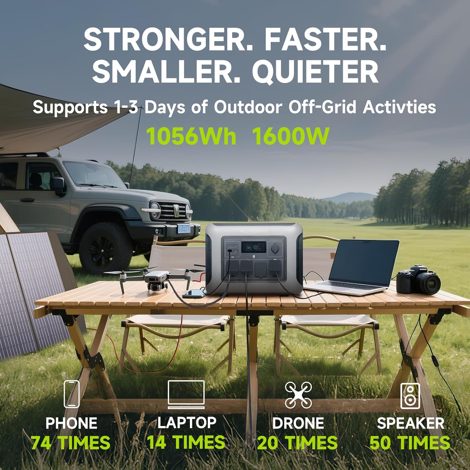 Allpowers r1500 lite estação d - Drone Solar Charger avaliação e preço